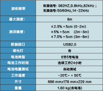 智能型管线探测仪   BG-2082