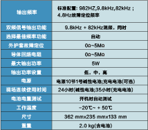 智能型管线探测仪   BG-2082